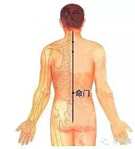 穴位保健技巧_关爱女性健康穴位按摩_女性保健穴位