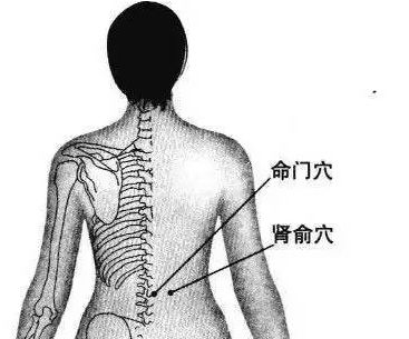 艾灸治疗关节性疾病_艾灸适应病症_艾灸适用病症