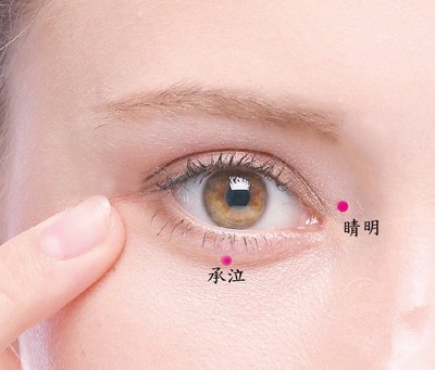 刮痧方法教程_青少年近视率统计_近视刮痧方法