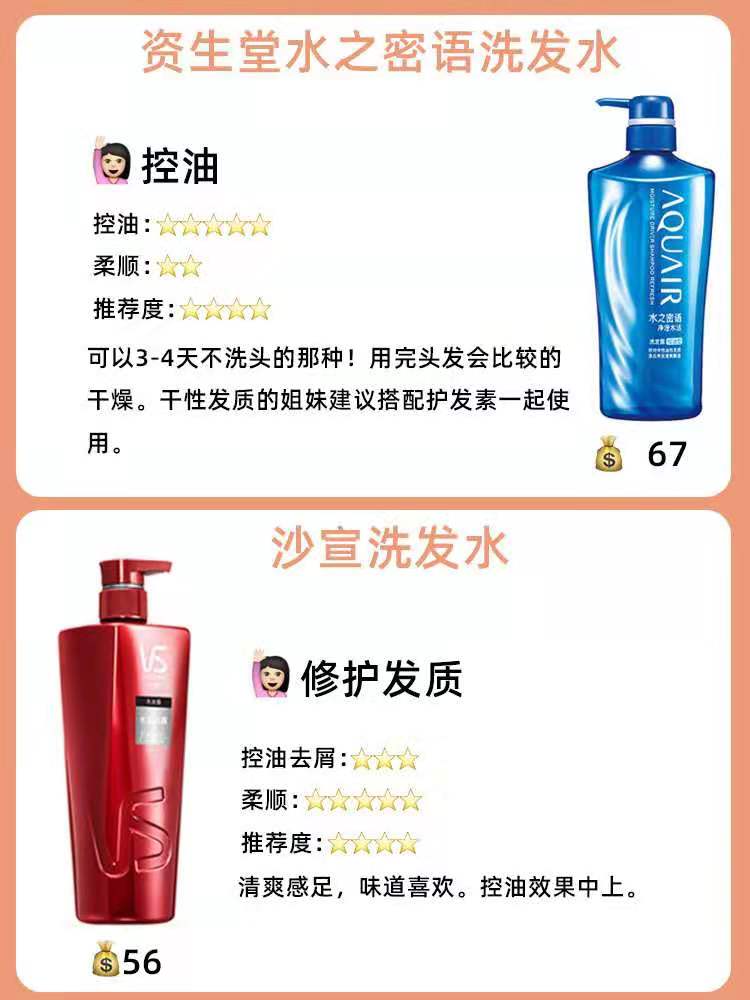 洗发水选择_洗发水测评 资生堂欧莱雅sowa sowa 滋源沙宣pola阿道夫袋鼠多分体顺控油蓬松顺滑修复