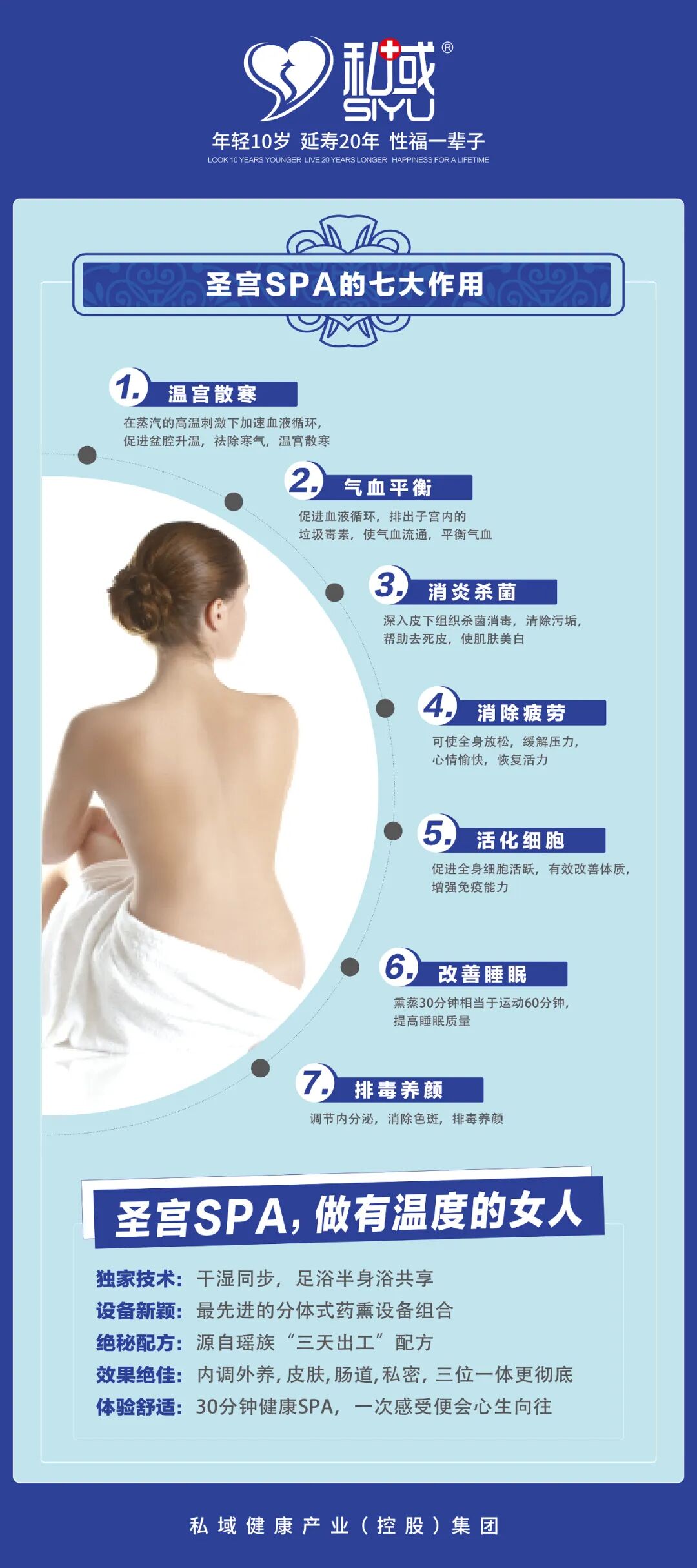 中药熏蒸_秋冬季养生_熏蒸养生方法