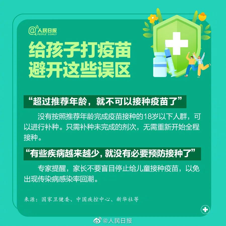 儿童疫苗接种常见问题_疫苗接种指南_疫苗保护期影响因素