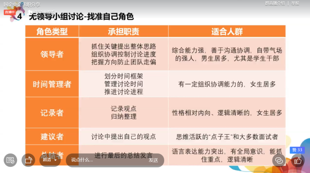 国企央企求职技巧分享_国企应聘技巧_国企央企招聘条件