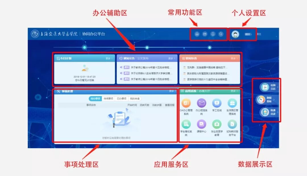 shsmu协同办公平台介绍_上海交通大学医学院一网通办平台功能_协同办公平台