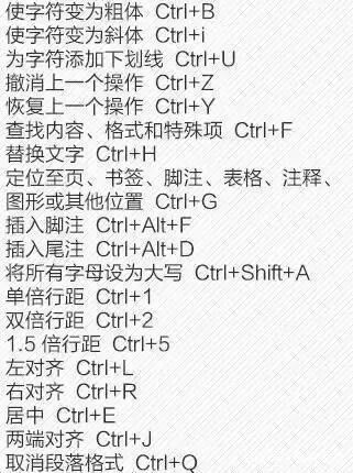 页眉页脚设置_Word 排版技巧_Word排版技巧