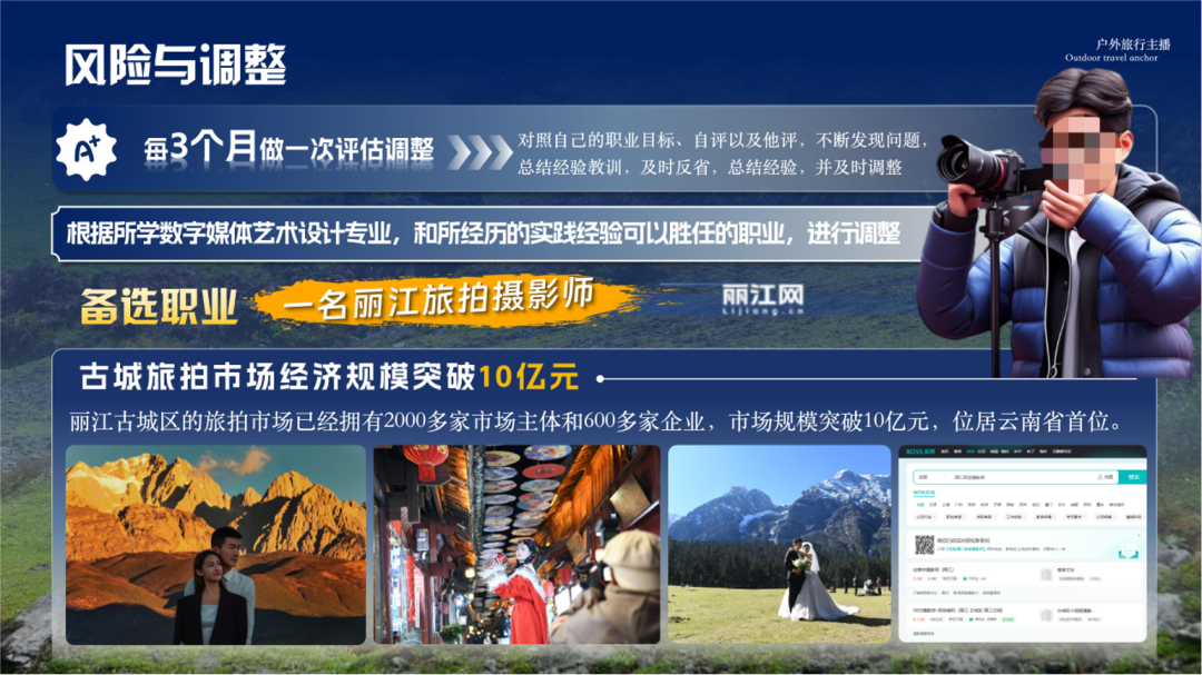 职业规划方法_国奖案例讲解_职业规划大赛动态调整模块设计