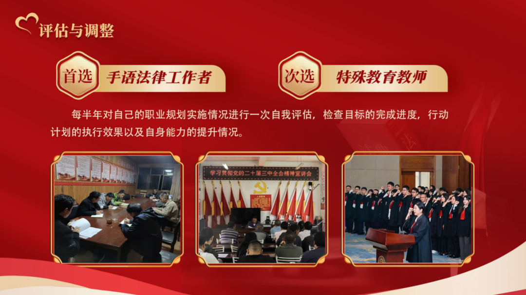 国奖案例讲解_职业规划方法_职业规划大赛动态调整模块设计