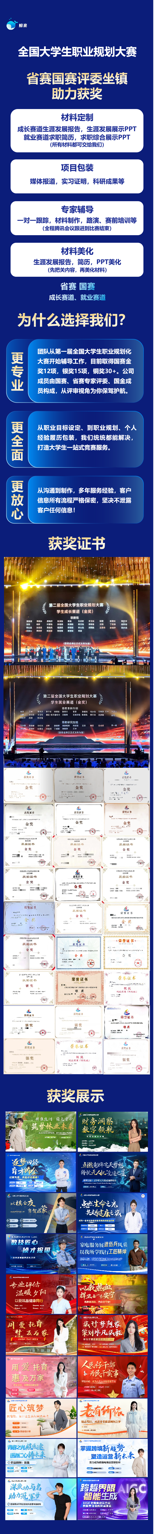 职业规划大赛动态调整模块设计_国奖案例讲解_职业规划方法