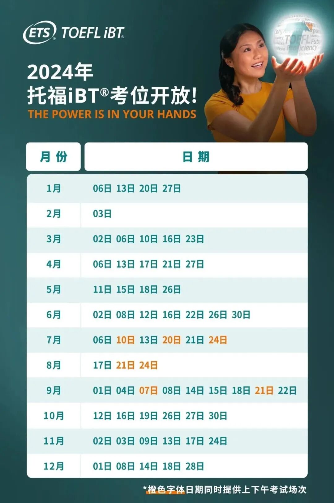 托福报考建议_不同年龄段托福备考策略_托福复习方法