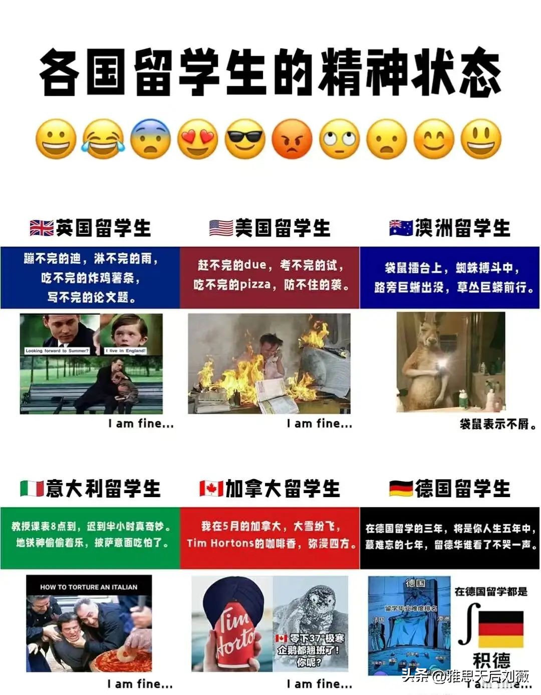 留学生真实生活_留学国家选择_留学生朋友圈人设