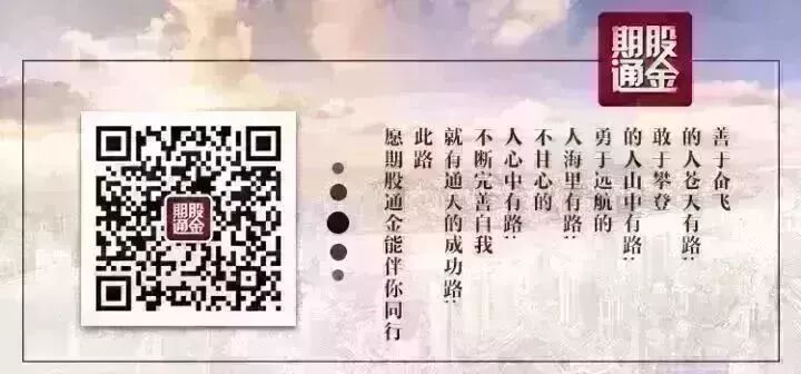 K线图止盈止损技巧_期货交易技巧_期货交易K线止盈止损