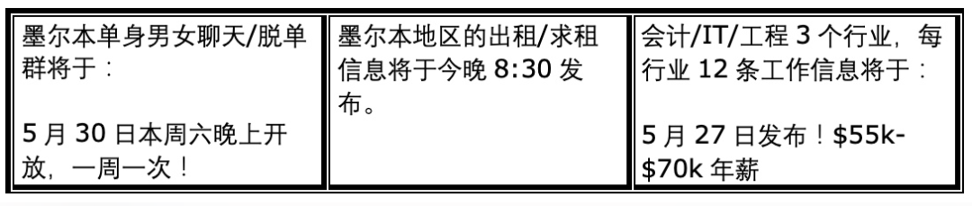 投资新机遇!澳黄金勘探支出创新高,白银率先重新崛起 !采矿类股机会显现,这个机遇务必要抓住 | 星尘资源网