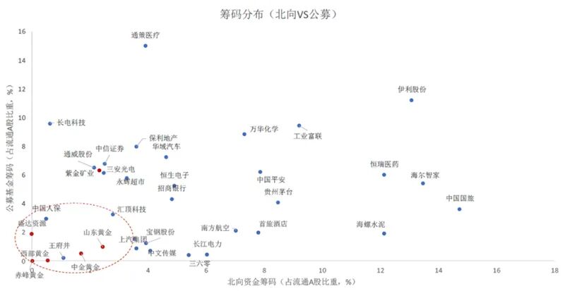 美联储无限量宽松模式_黄金投资时机_黄金板块投资机遇