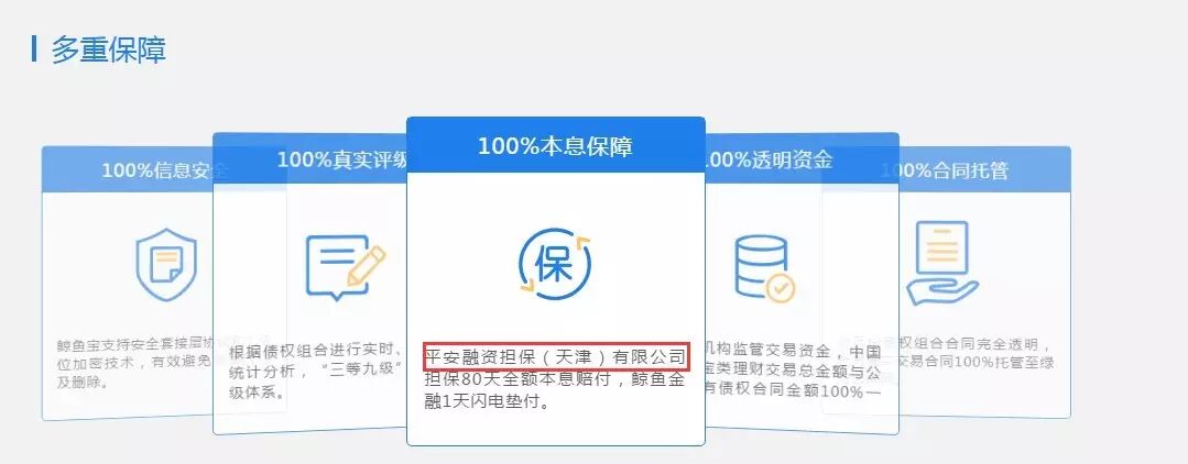 鲸鱼宝分销陆金所产品_活期理财选择_陆金所稳盈安e产品鲸鱼宝平台