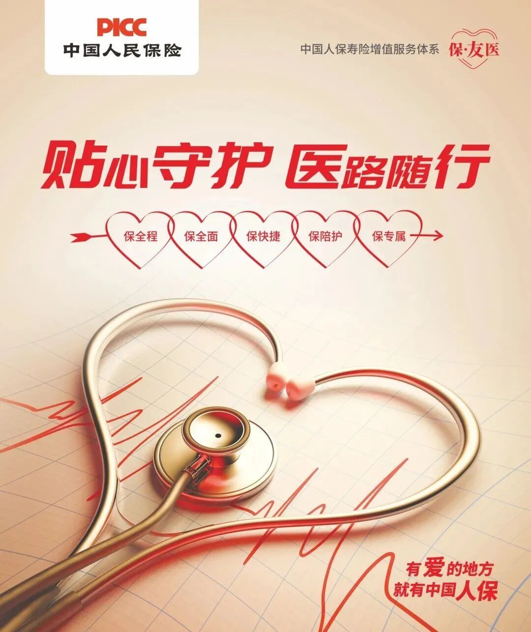 寿险投保指南_风雨过后是彩虹智慧人保在身边_中国人保寿险客户节