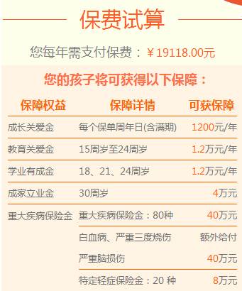 教育金保险应该买吗_教育金保险_教育金与储蓄对比