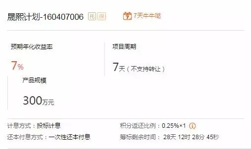月光族理财规划_家庭资产配置_婚后理财方法