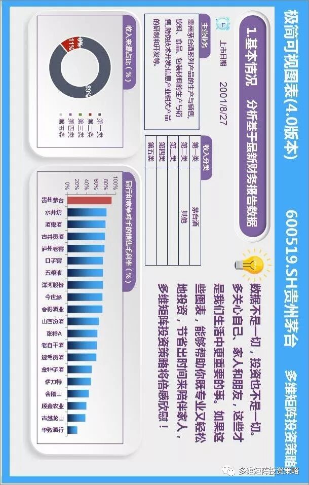 利率变动影响_利率对股票价格影响_巴菲特金融因素分析