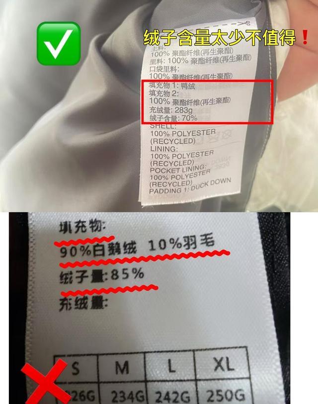 羽绒服清洗误区_羽绒服绒子含量90%实测60%_金绒标认证品牌查询