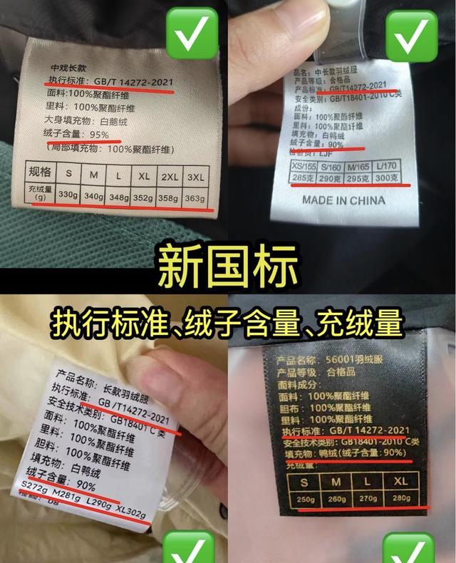 金绒标认证品牌查询_羽绒服绒子含量90%实测60%_羽绒服清洗误区