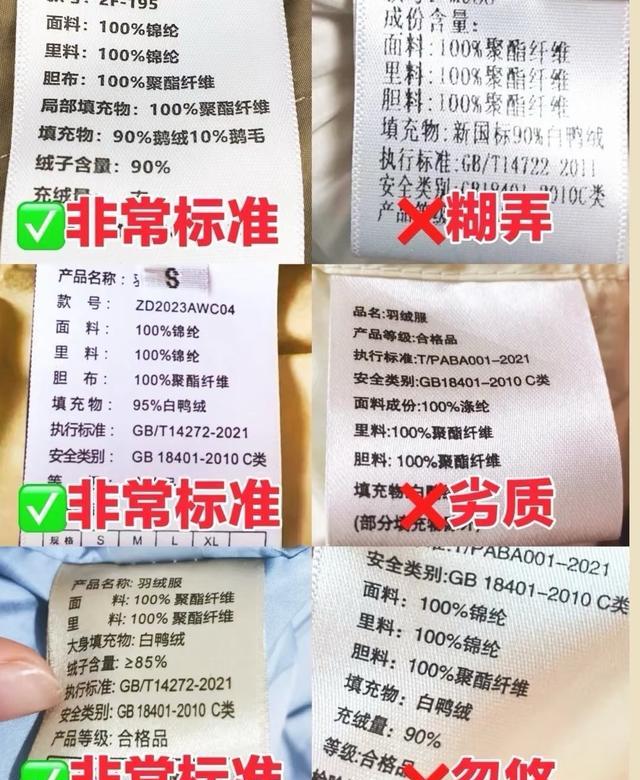 羽绒服清洗误区_羽绒服绒子含量90%实测60%_金绒标认证品牌查询