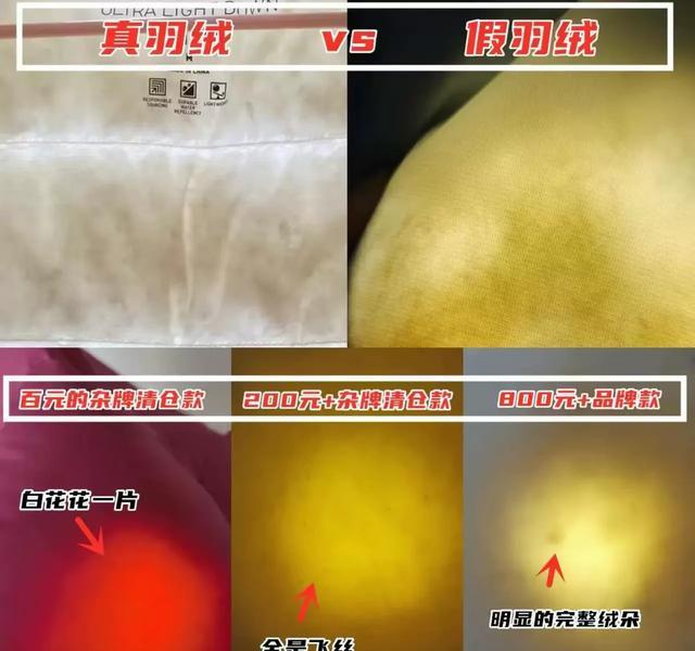 金绒标认证品牌查询_羽绒服清洗误区_羽绒服绒子含量90%实测60%
