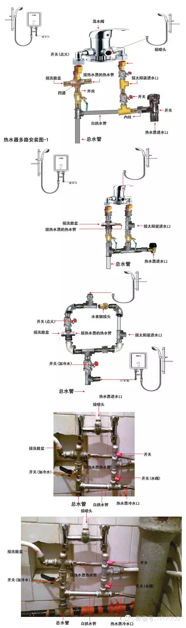 燃气热水器安装流程_注意事项_热水器保养周期