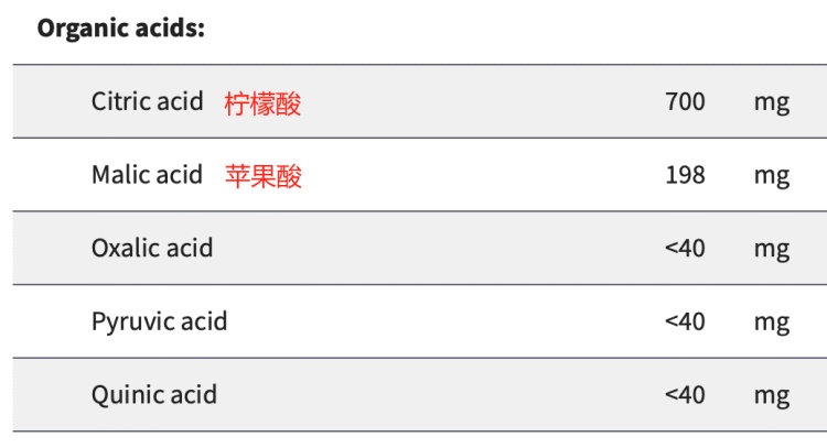 草莓富含维生素C好处_草莓低糖适合控血糖_草莓清洗技巧