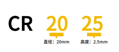 电池壳材质选择_新威研选电池壳套餐内容_电池选购指南