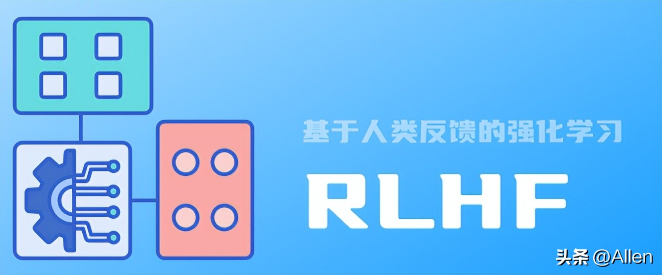 RLHF技术原理_RLHF 技术原理_Reinforcement Learning from Human Feedback