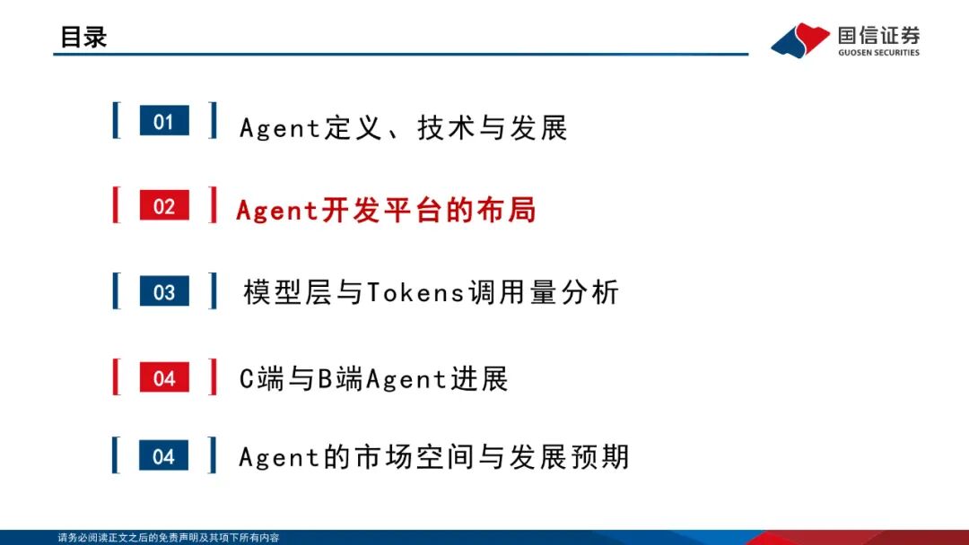 AI Agent 开发工具_AI智能体_AIAgent