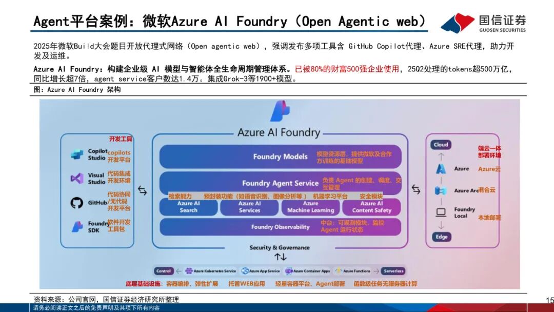 AI智能体_AIAgent_AI Agent 开发工具