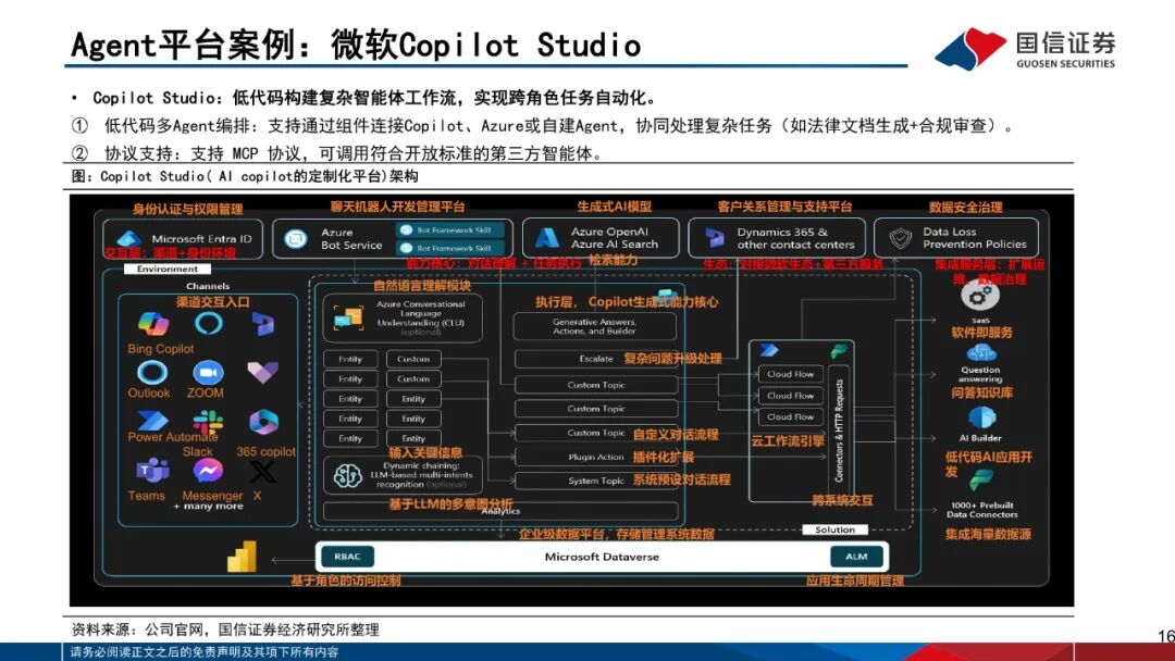 AI Agent 开发工具_AI智能体_AIAgent