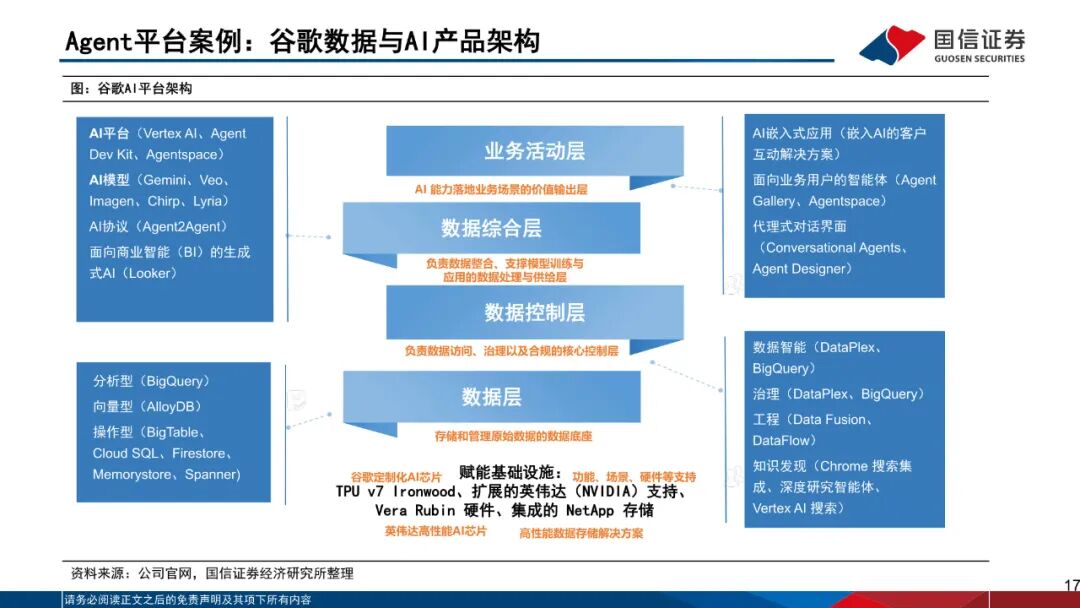AI智能体_AI Agent 开发工具_AIAgent