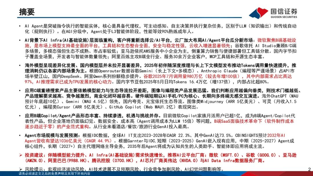AI Agent 开发工具_AI智能体_AIAgent
