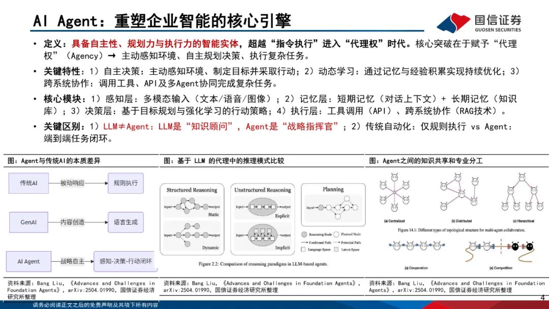 AI智能体_AI Agent 开发工具_AIAgent