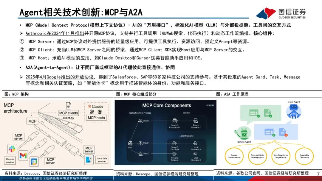 AIAgent_AI智能体_AI Agent 开发工具