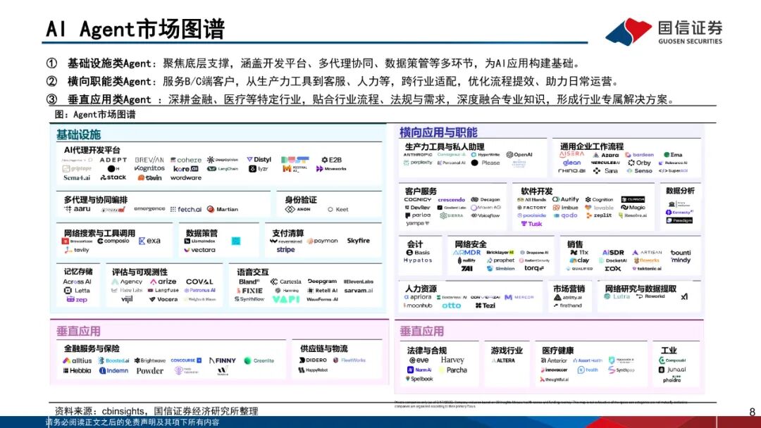 AI智能体_AI Agent 开发工具_AIAgent