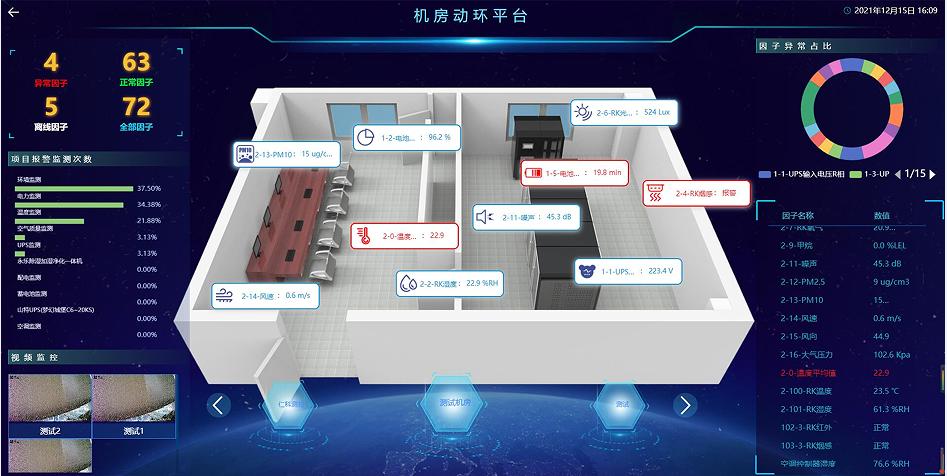 数据中心机房环境质量监控系统_运维监控系统_数据中心机房温湿度监控系统
