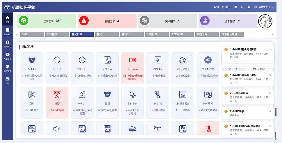 数据中心机房环境质量监控系统_数据中心机房温湿度监控系统_运维监控系统
