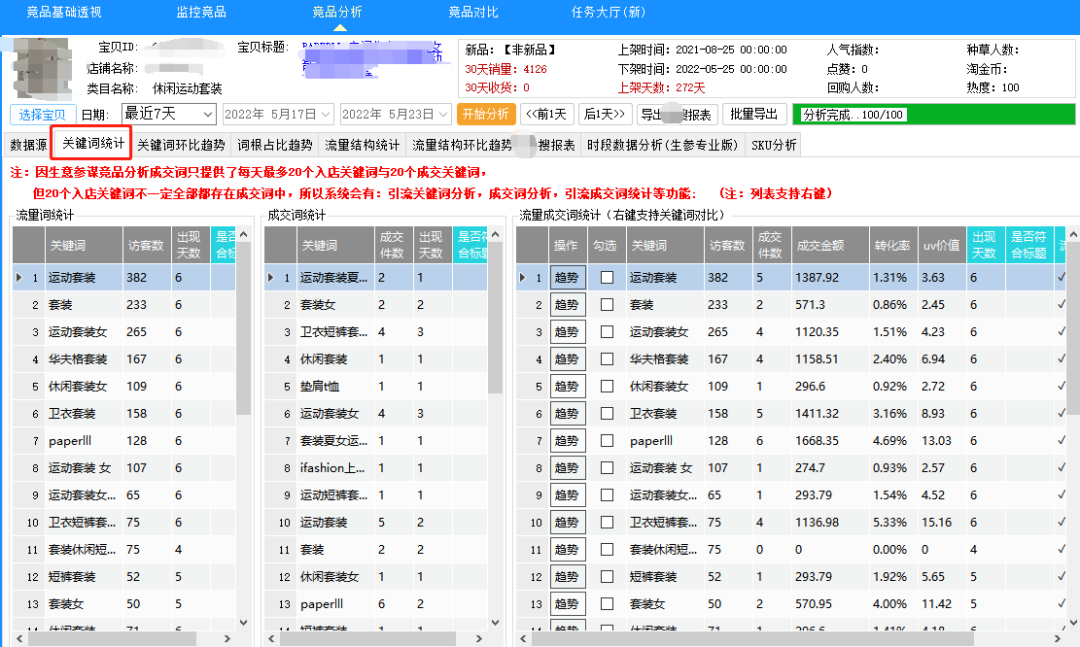 淘宝运营选品工具_竞品分析工具_癞蛤蟆工具箱竞品分析