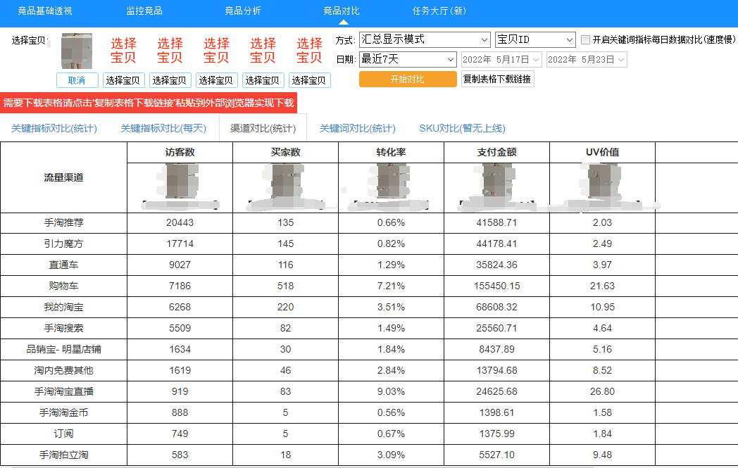 竞品分析工具_淘宝运营选品工具_癞蛤蟆工具箱竞品分析