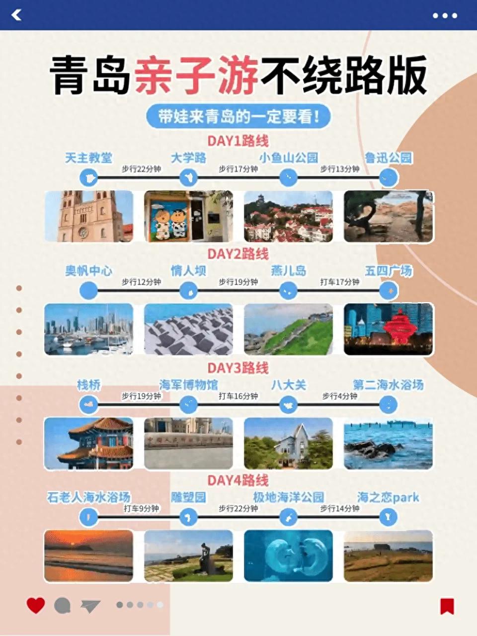 青岛亲子游4日完整攻略带娃玩转海滨城市不踩雷 | 星尘资源网