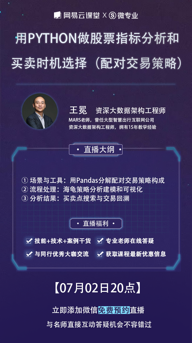 我用Python做了个股票数据分析工具,还挺好玩! | 星尘资源网