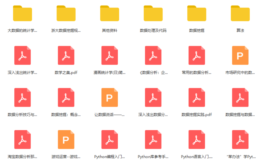 量化交易入门_数据分析工具_Python股票指标分析