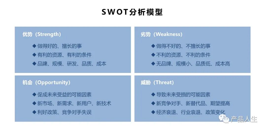 华为五看法_市场调研方法_市场调研技巧