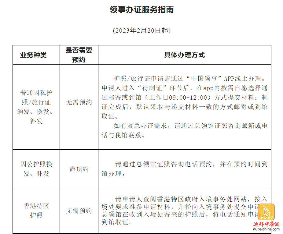 迪拜护照更换指南_护照更新指南_迪拜护照更换新规定
