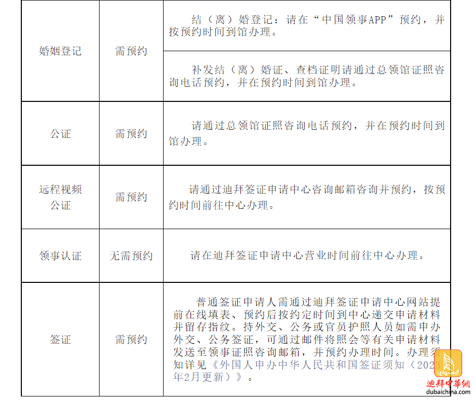 迪拜护照更换指南_迪拜护照更换新规定_护照更新指南
