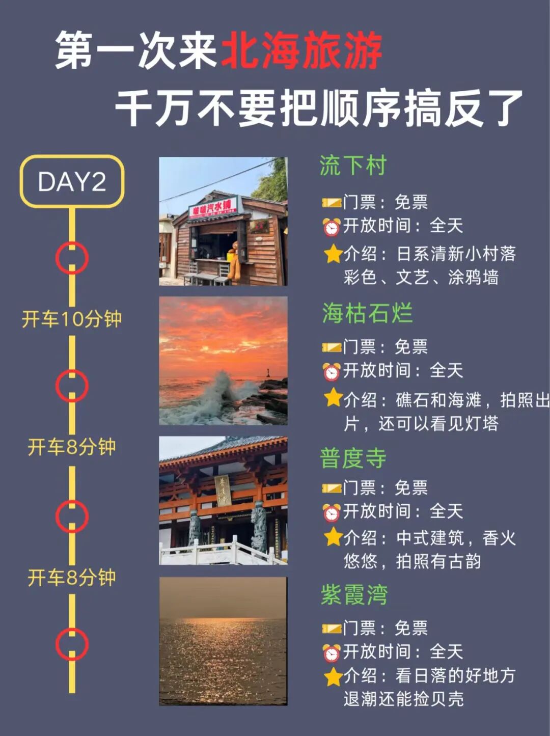北海三日游穿搭攻略_旅行穿搭指南_银滩老街穿搭技巧
