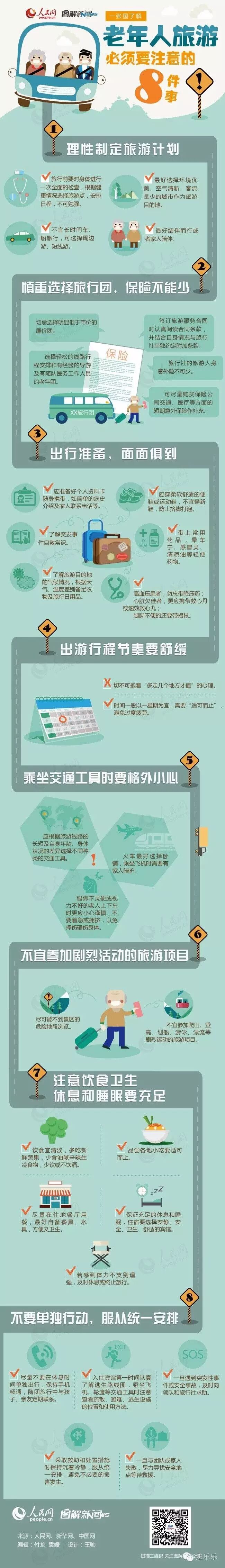 老年人跟团游安全注意事项_老年人跟团游法律责任_老年旅游注意